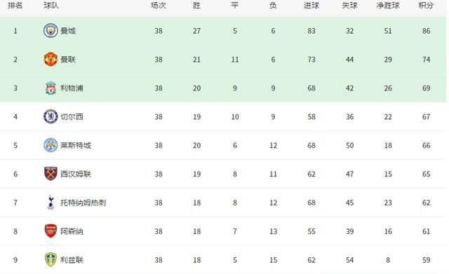 佩莱格里尼：塞维利亚落后时球迷往球场投掷杂物，这样不对（佩莱格里尼不满：塞维利亚落后时球迷向场内投掷杂物的行为不可取）